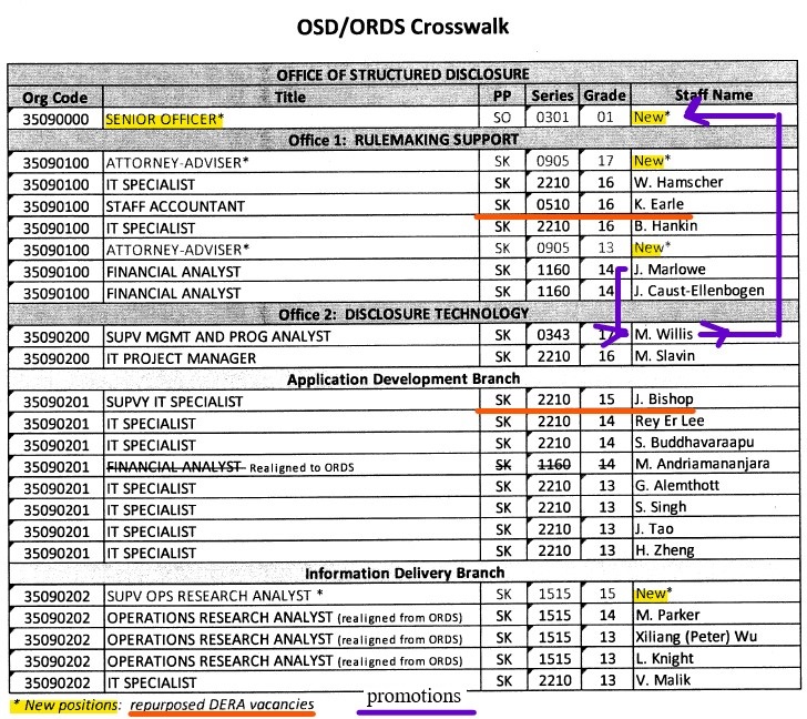 2017-02-02 reorg screenshot