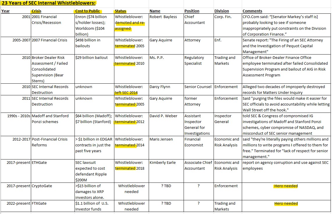 2024-10-10 WB list image